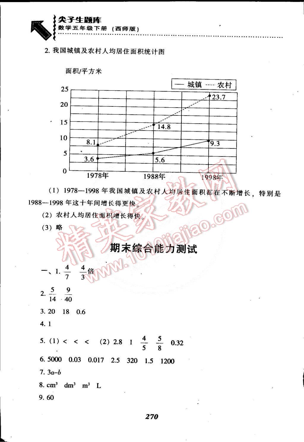 2015年尖子生題庫五年級數(shù)學下冊西師大版 第42頁