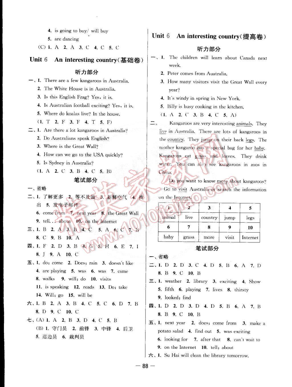 2015年新課堂單元達(dá)標(biāo)活頁卷六年級英語下冊江蘇版 第8頁