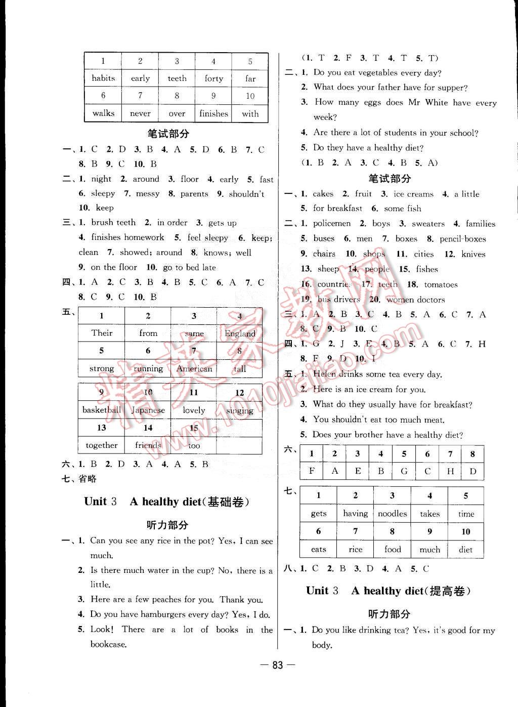 2015年新課堂單元達標活頁卷六年級英語下冊江蘇版 第3頁