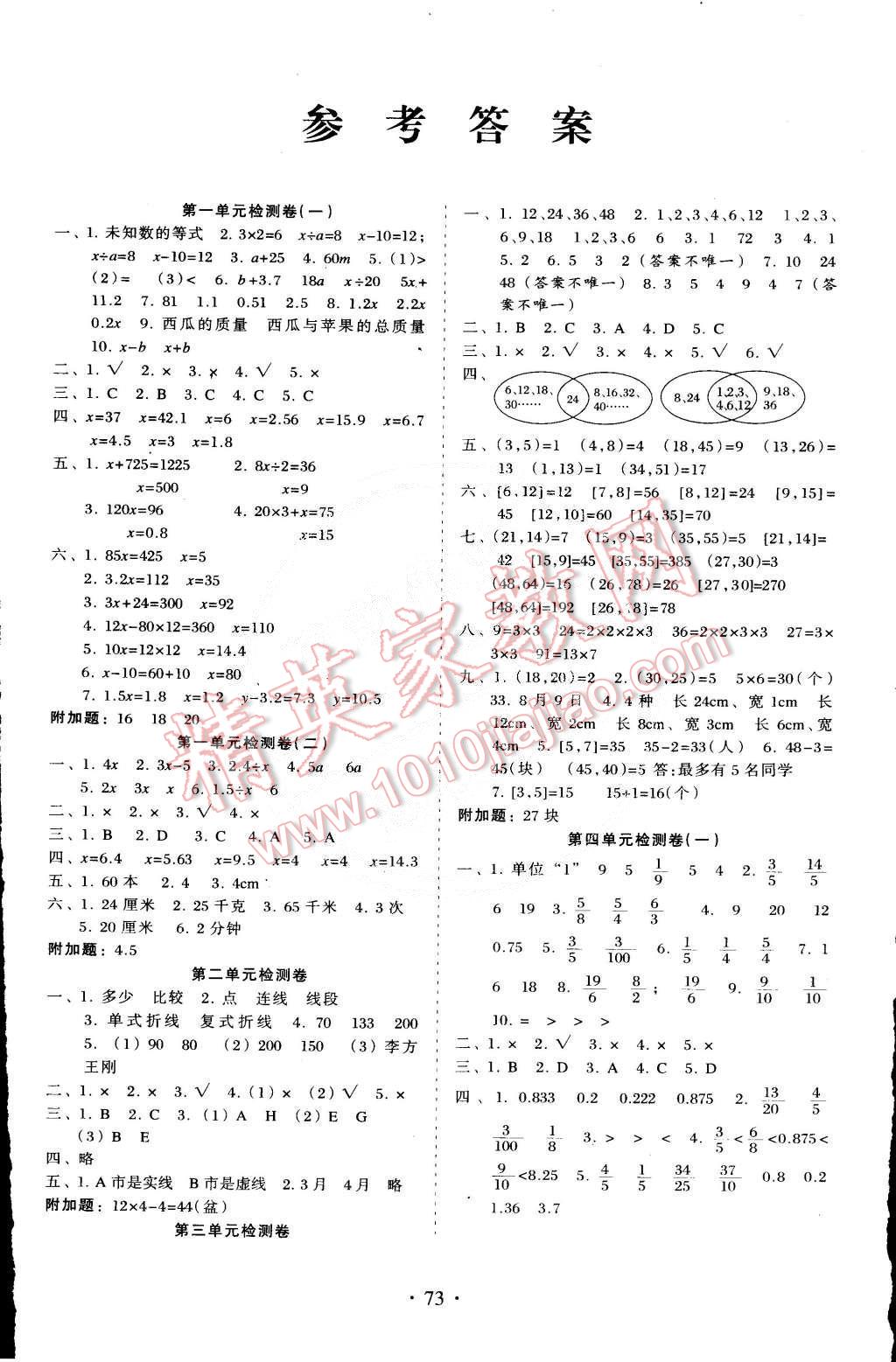 2015年新題型全程檢測100分五年級數(shù)學下冊蘇教版 第1頁