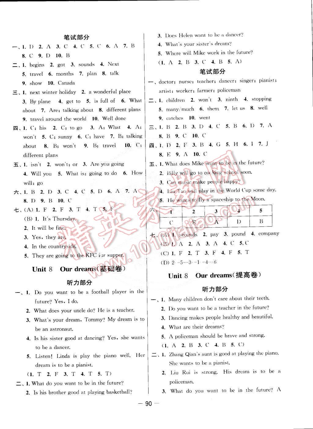 2015年新課堂單元達標活頁卷六年級英語下冊江蘇版 第10頁