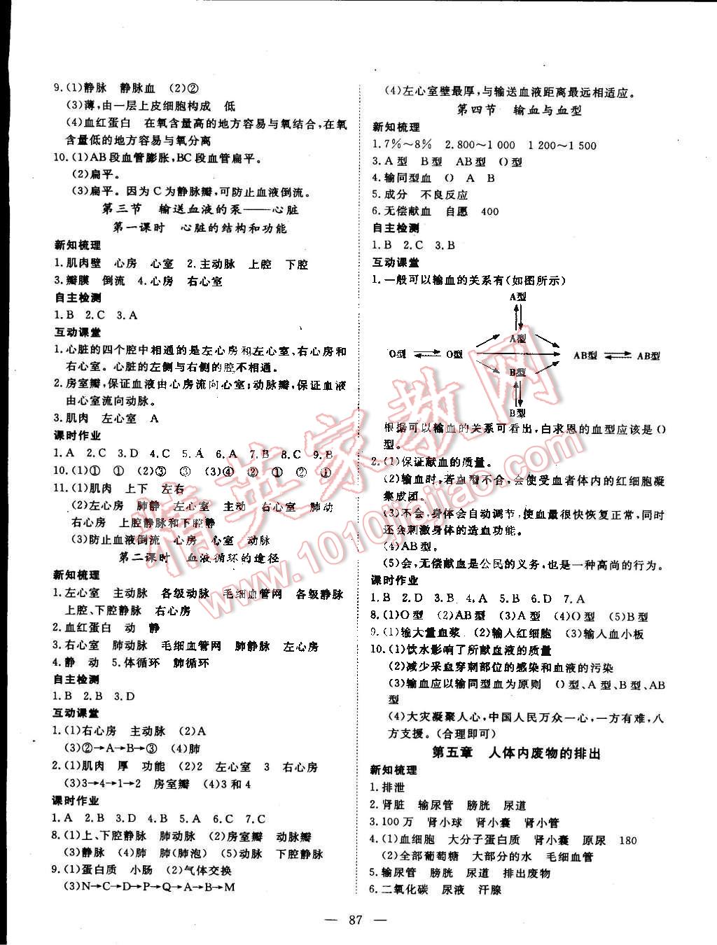 2015年探究在线高效课堂七年级生物下册 第4页