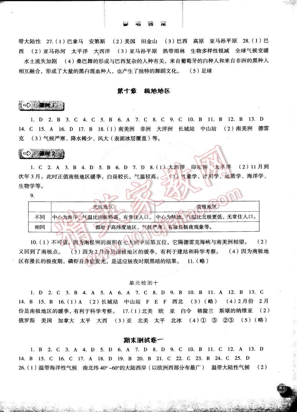 2015年同步訓(xùn)練七年級(jí)地理下冊(cè)人教版河北人民出版社 第10頁(yè)