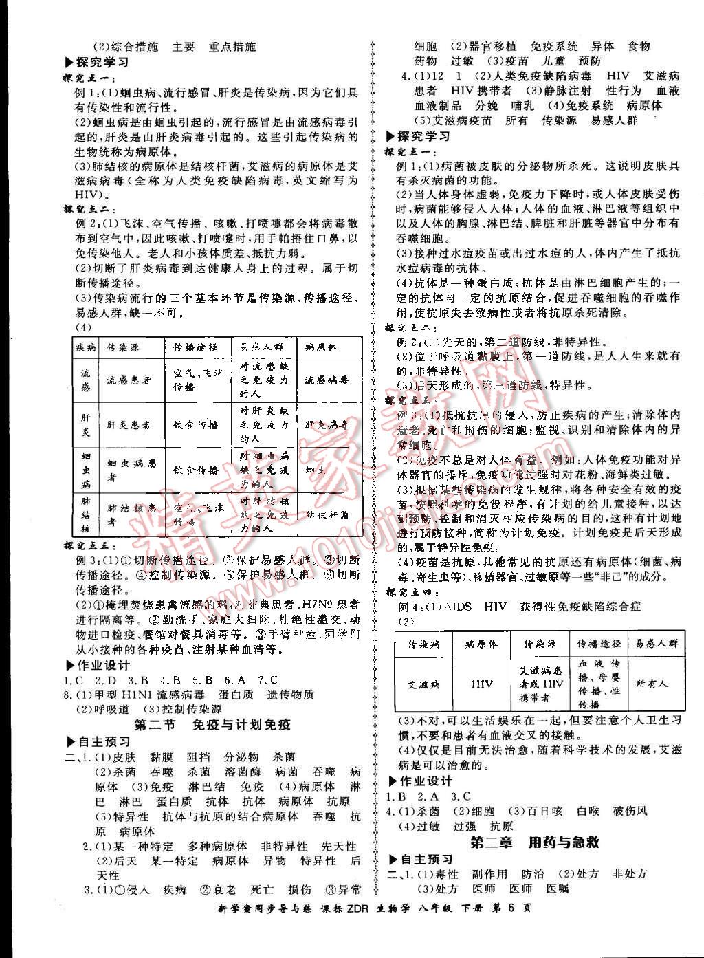 2015年新學(xué)案同步導(dǎo)與練八年級(jí)生物學(xué)下冊(cè)人教版 第6頁(yè)