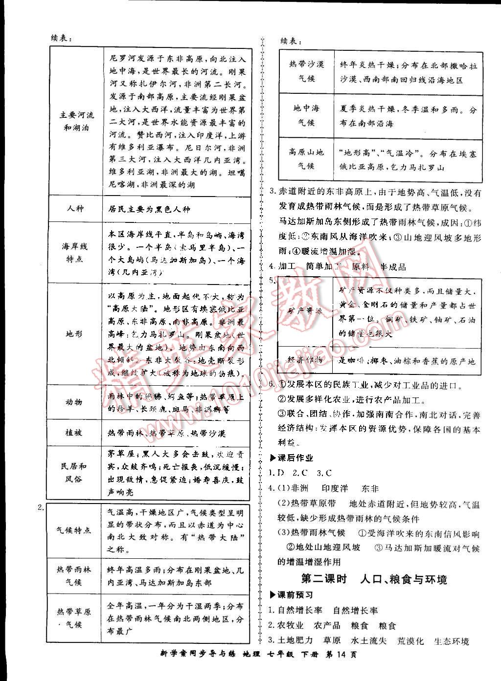 2016年新學(xué)案同步導(dǎo)與練七年級地理下冊人教版 第14頁