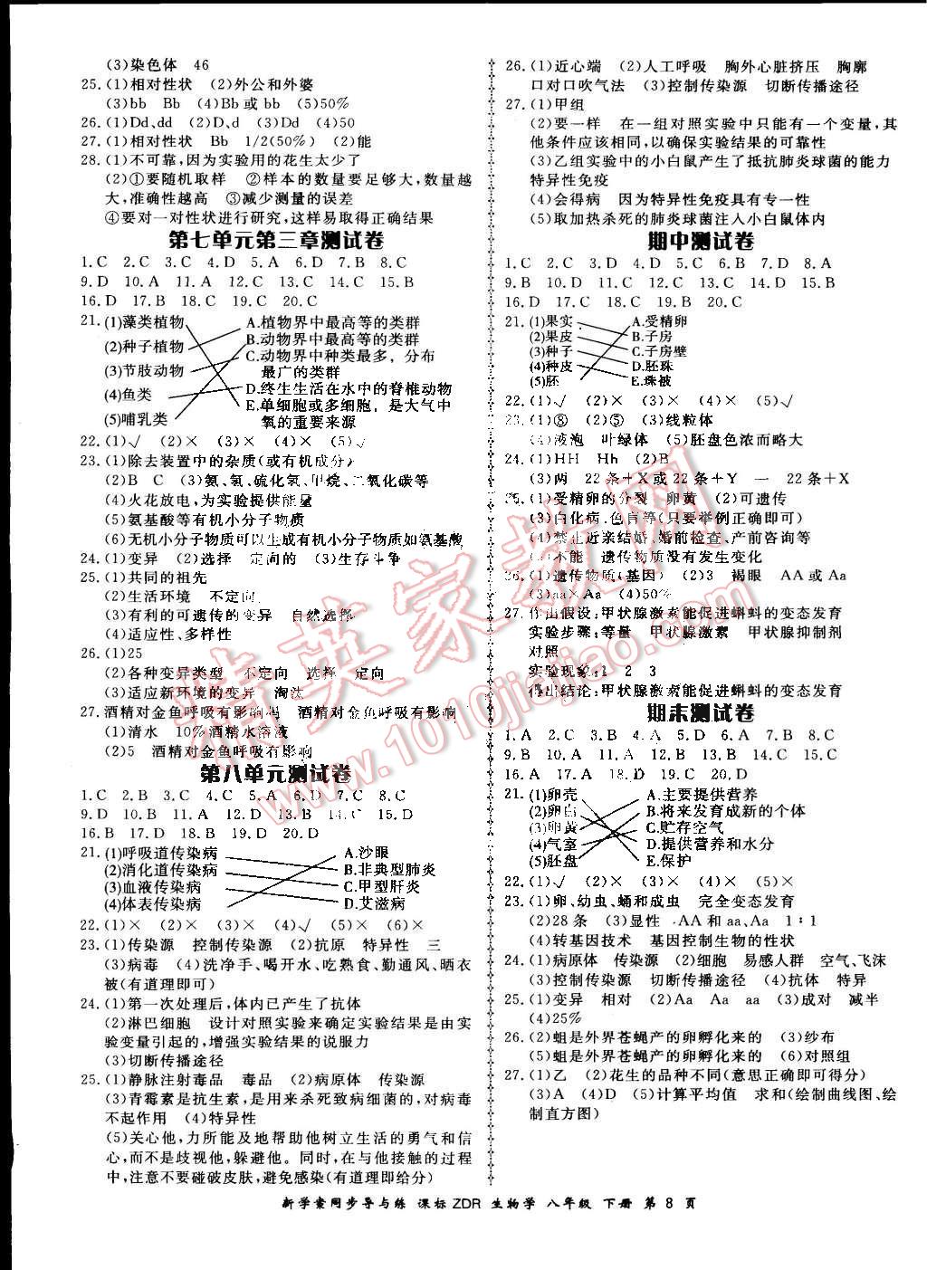 2015年新學(xué)案同步導(dǎo)與練八年級生物學(xué)下冊人教版 第8頁