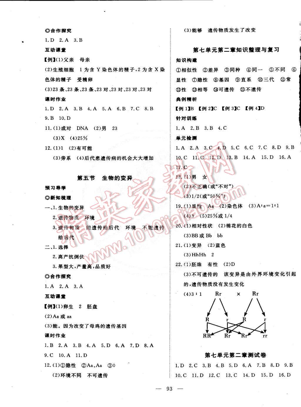 2015年351高效課堂導(dǎo)學(xué)案八年級生物下冊人教版 第5頁