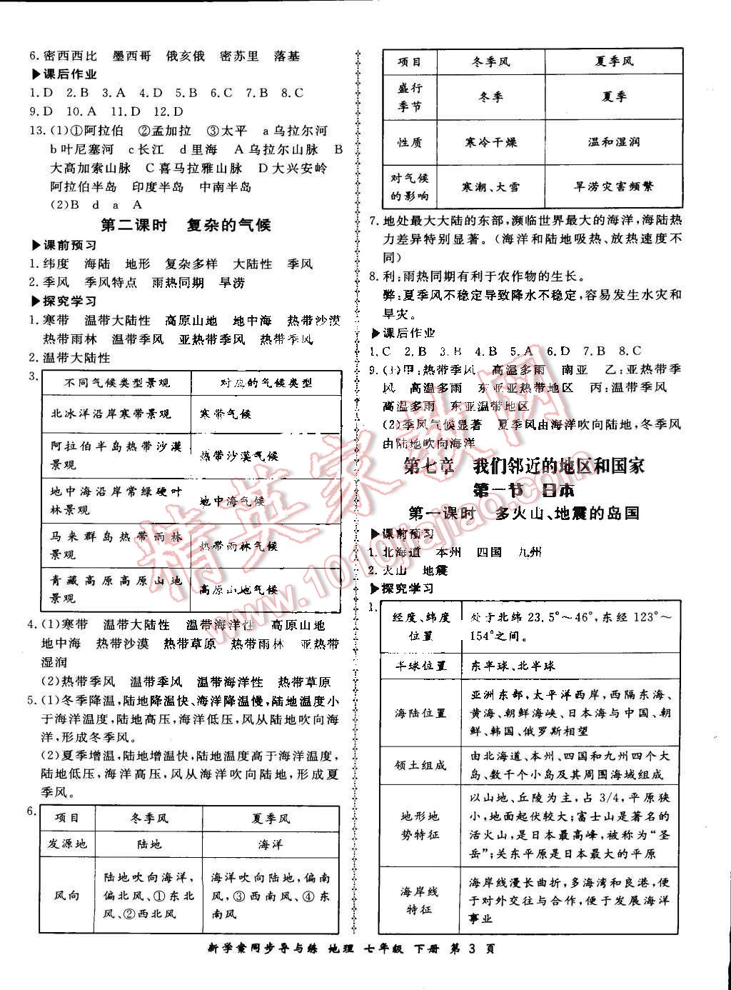 2016年新學(xué)案同步導(dǎo)與練七年級地理下冊人教版 第3頁