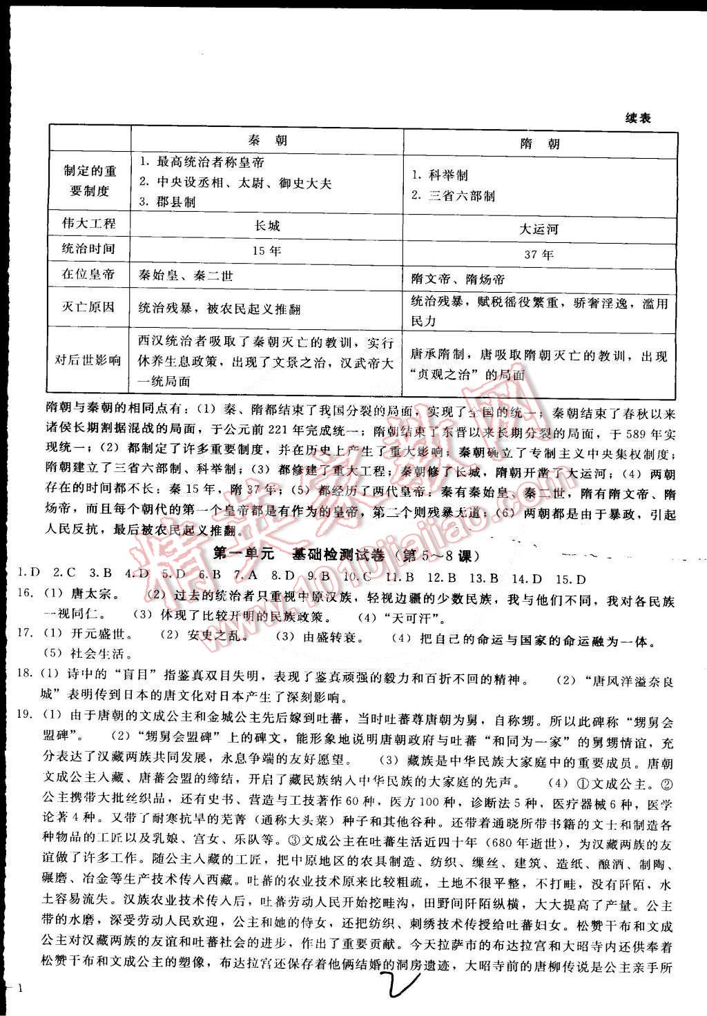 2015年單元加期末復(fù)習(xí)與測(cè)試七年級(jí)歷史下冊(cè)人教版 第2頁