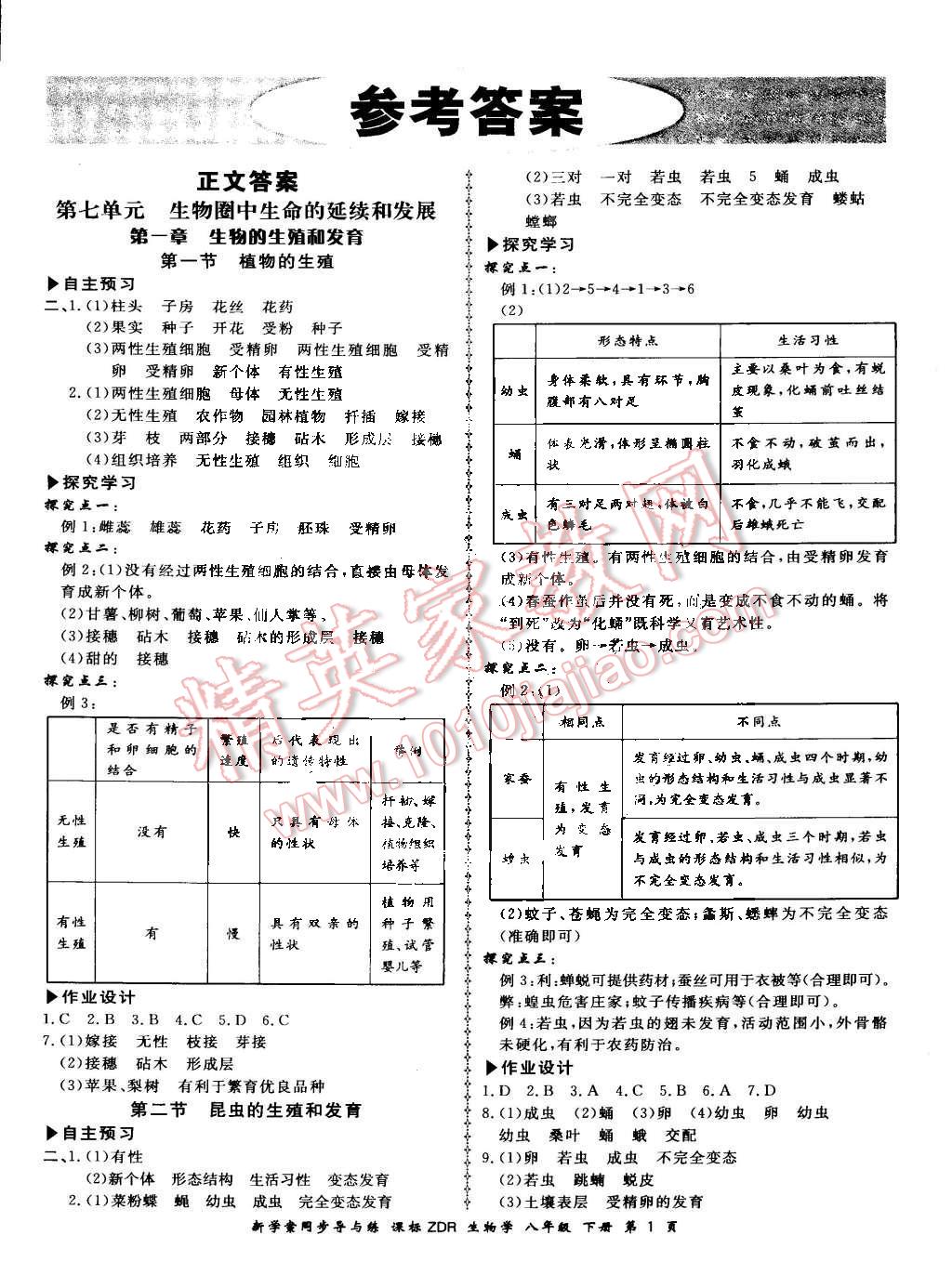 2015年新學(xué)案同步導(dǎo)與練八年級生物學(xué)下冊人教版 第1頁