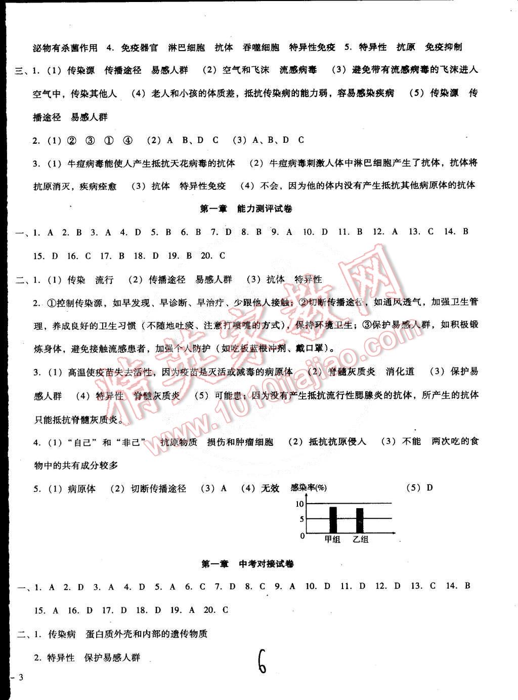 2015年单元加期末复习与测试八年级生物下册人教版 第6页