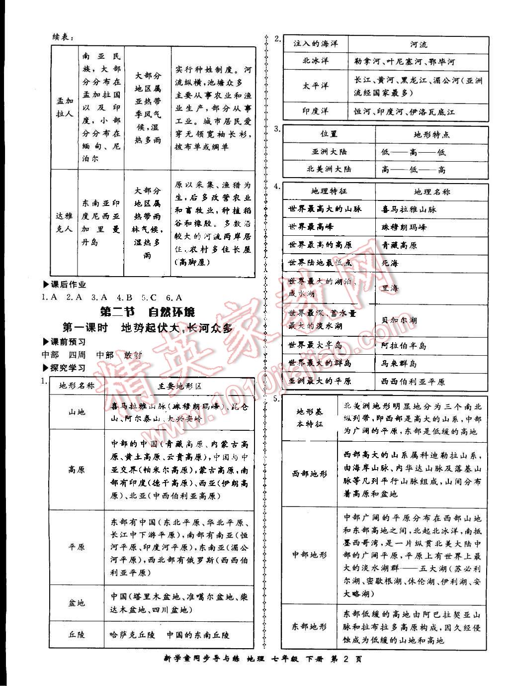 2015年新學(xué)案同步導(dǎo)與練七年級(jí)地理下冊(cè)人教版 第2頁