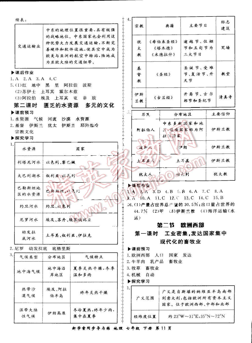 2016年新學(xué)案同步導(dǎo)與練七年級(jí)地理下冊(cè)人教版 第11頁(yè)