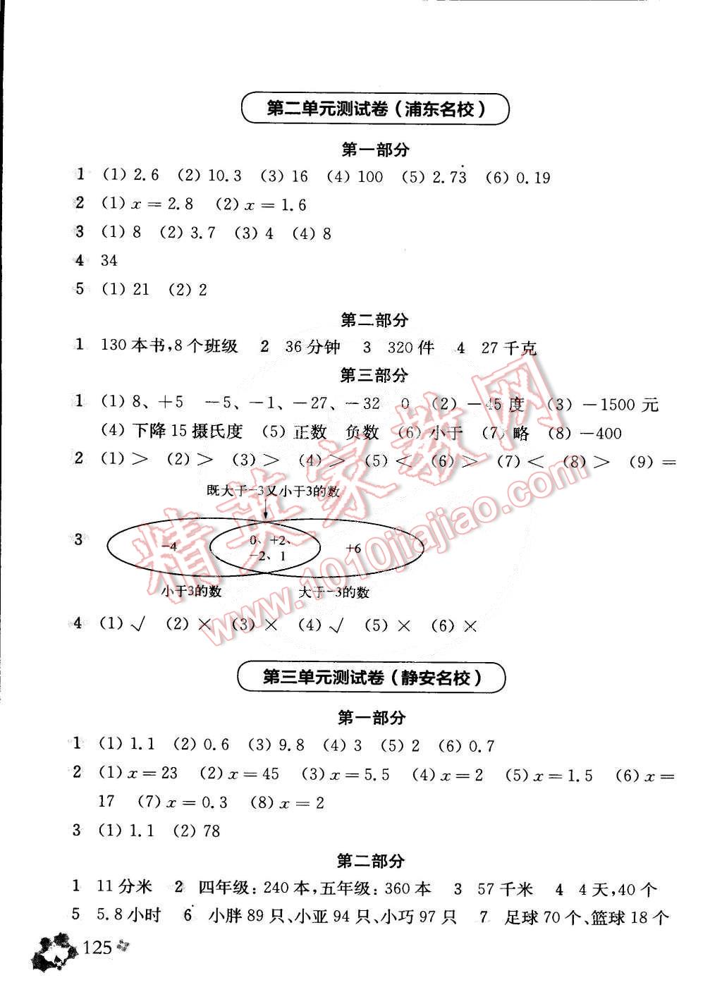 2015年上海名校名卷五年級(jí)數(shù)學(xué)第二學(xué)期 第5頁