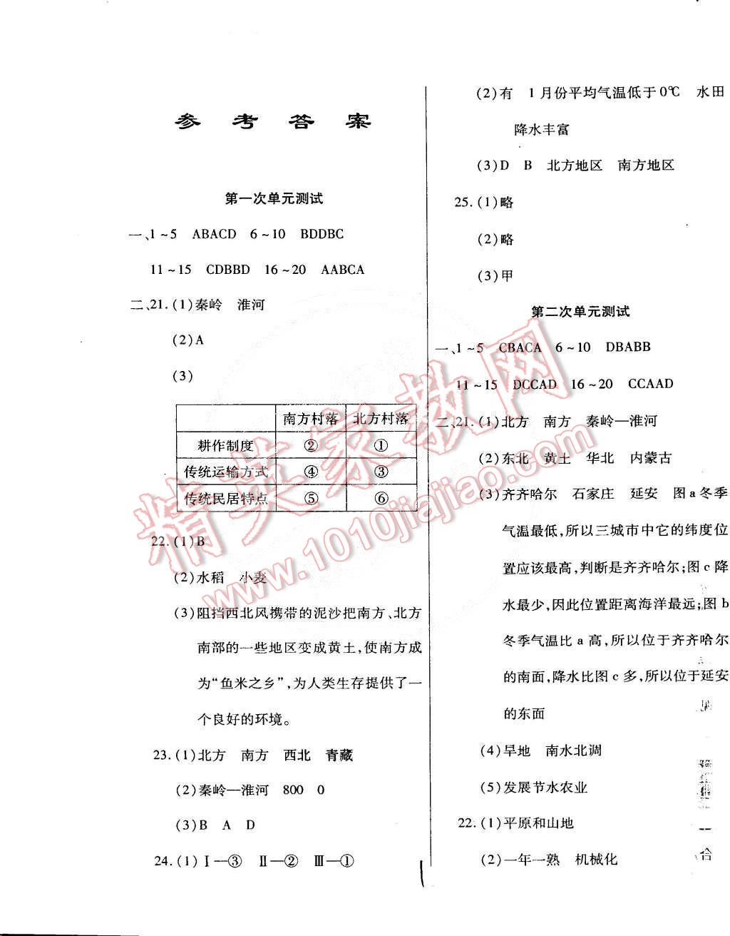 2015年ABC考王全程测评试卷八年级地理下册人教版 第1页