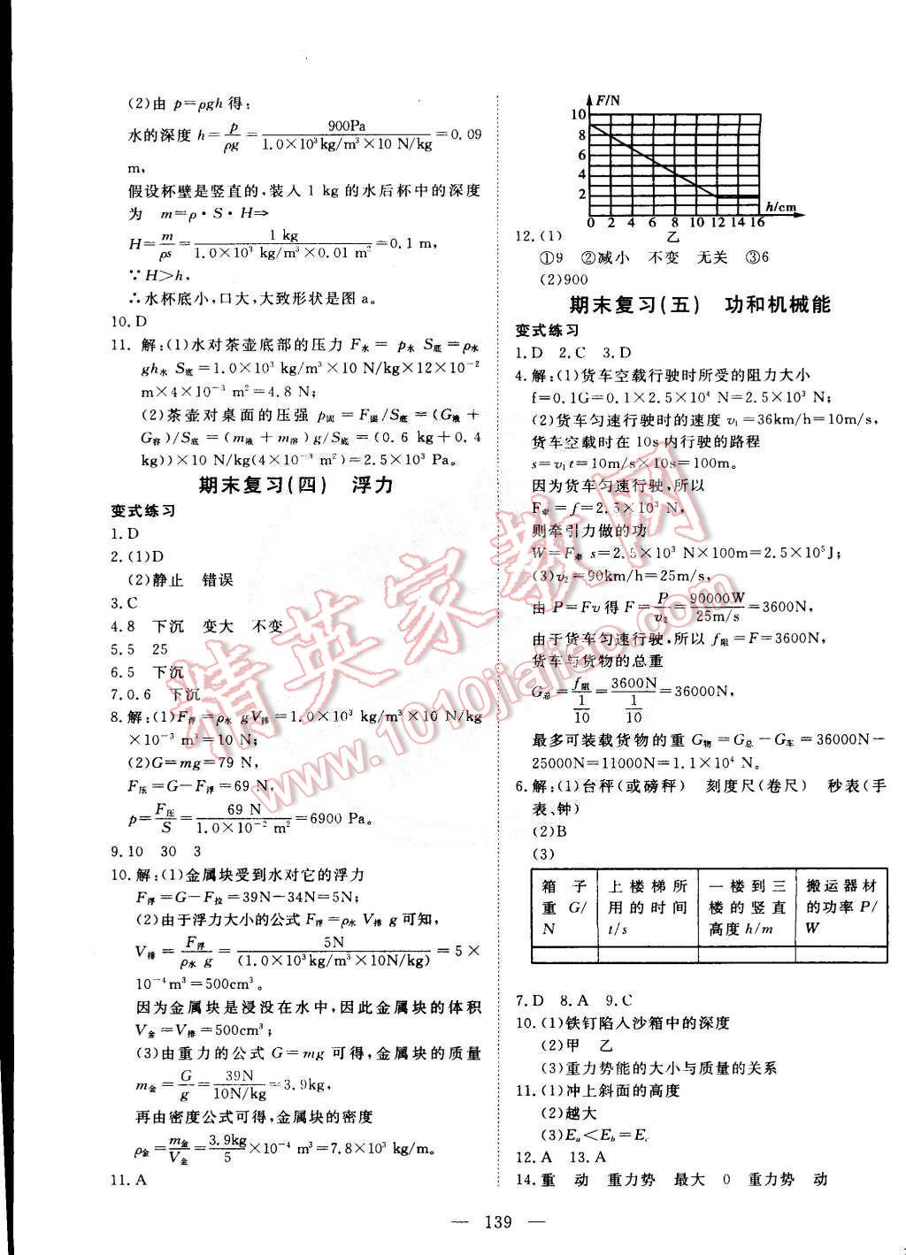 2015年351高效课堂导学案八年级物理下册 第15页