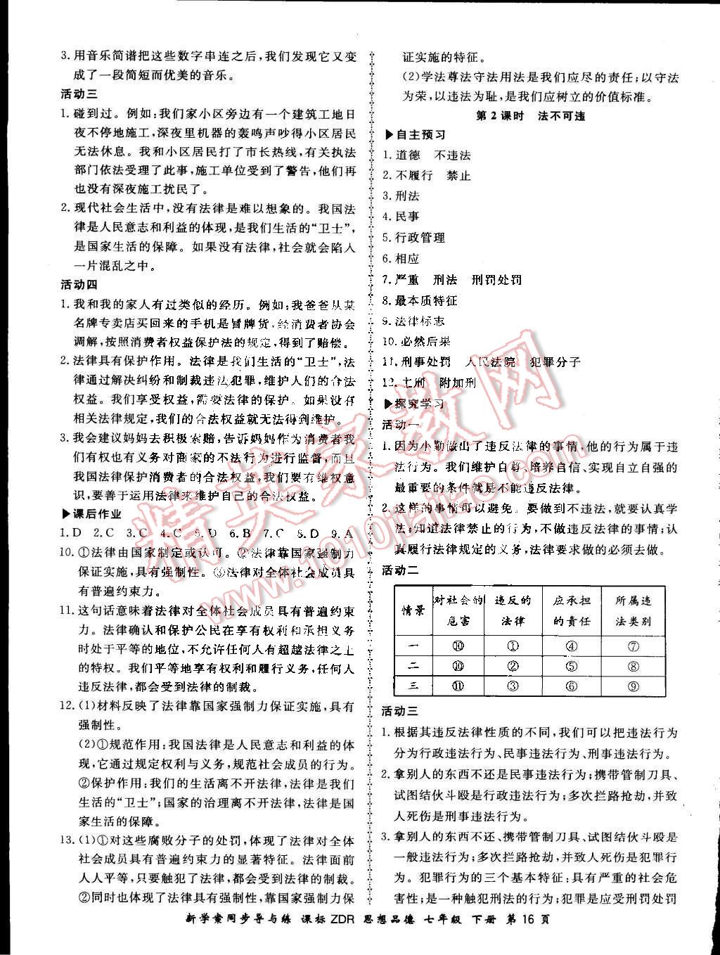 2016年新學(xué)案同步導(dǎo)與練七年級思想品德下冊人教版 第16頁