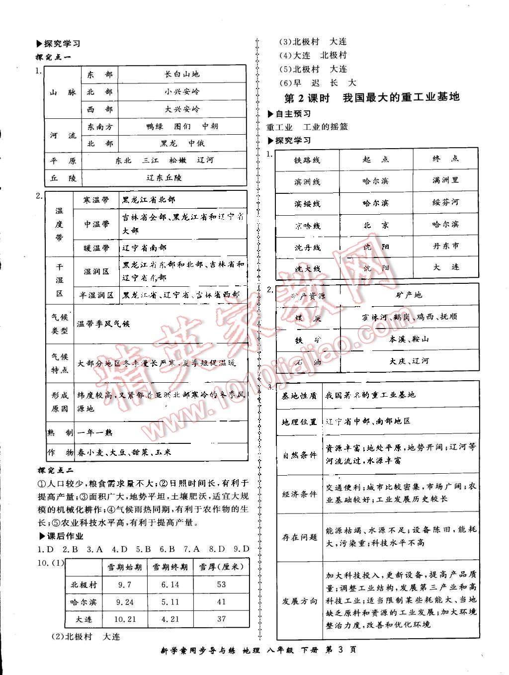 2015年新學(xué)案同步導(dǎo)與練八年級(jí)地理下冊人教版 第3頁