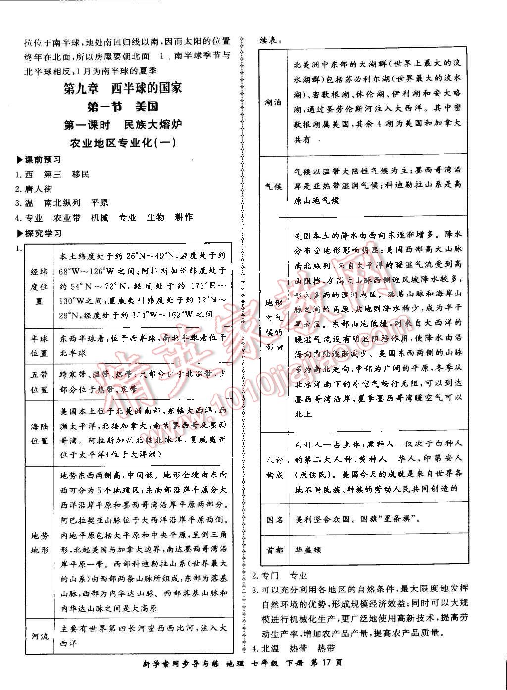 2016年新學(xué)案同步導(dǎo)與練七年級地理下冊人教版 第17頁