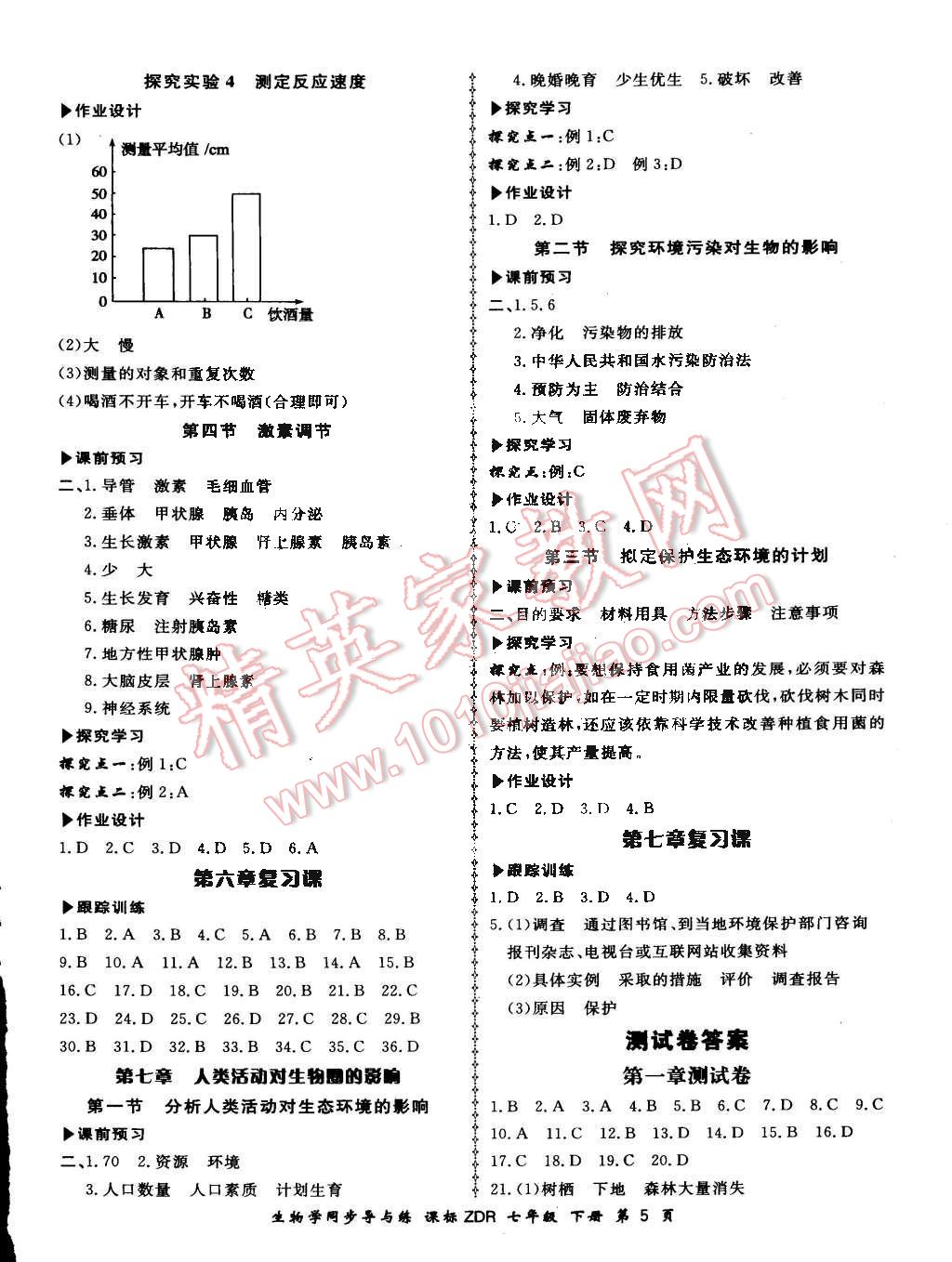 2016年新學(xué)案同步導(dǎo)與練七年級(jí)生物學(xué)下冊(cè)人教版 第5頁(yè)