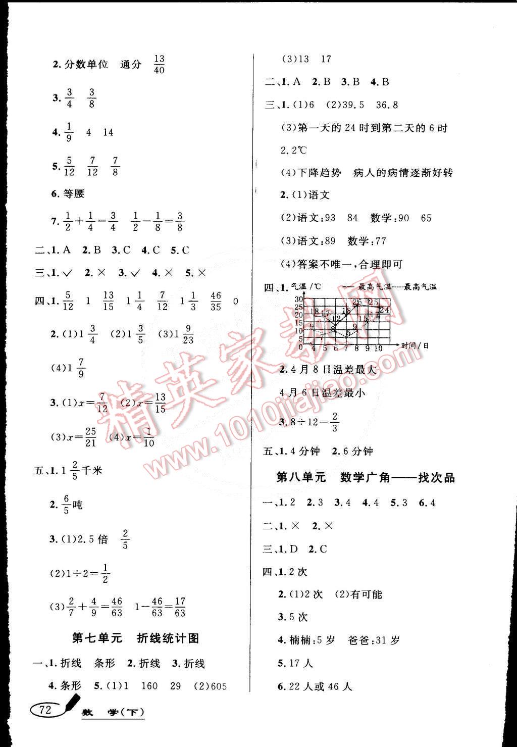 2015年亮点激活精编提优大试卷五年级数学下册人教版 第4页