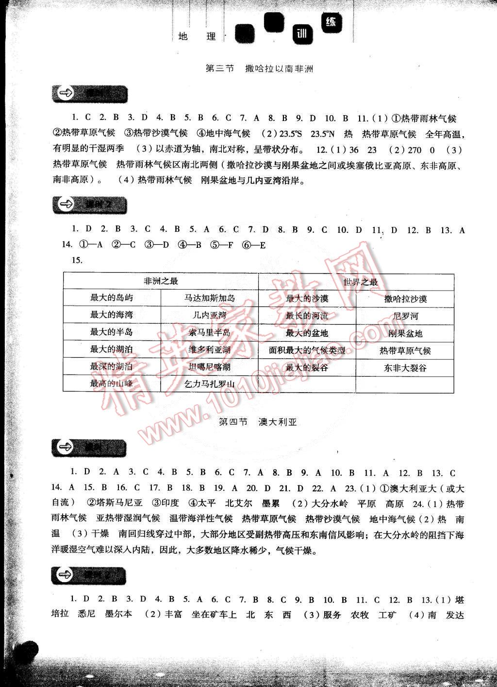 2015年同步訓(xùn)練七年級地理下冊人教版河北人民出版社 第7頁