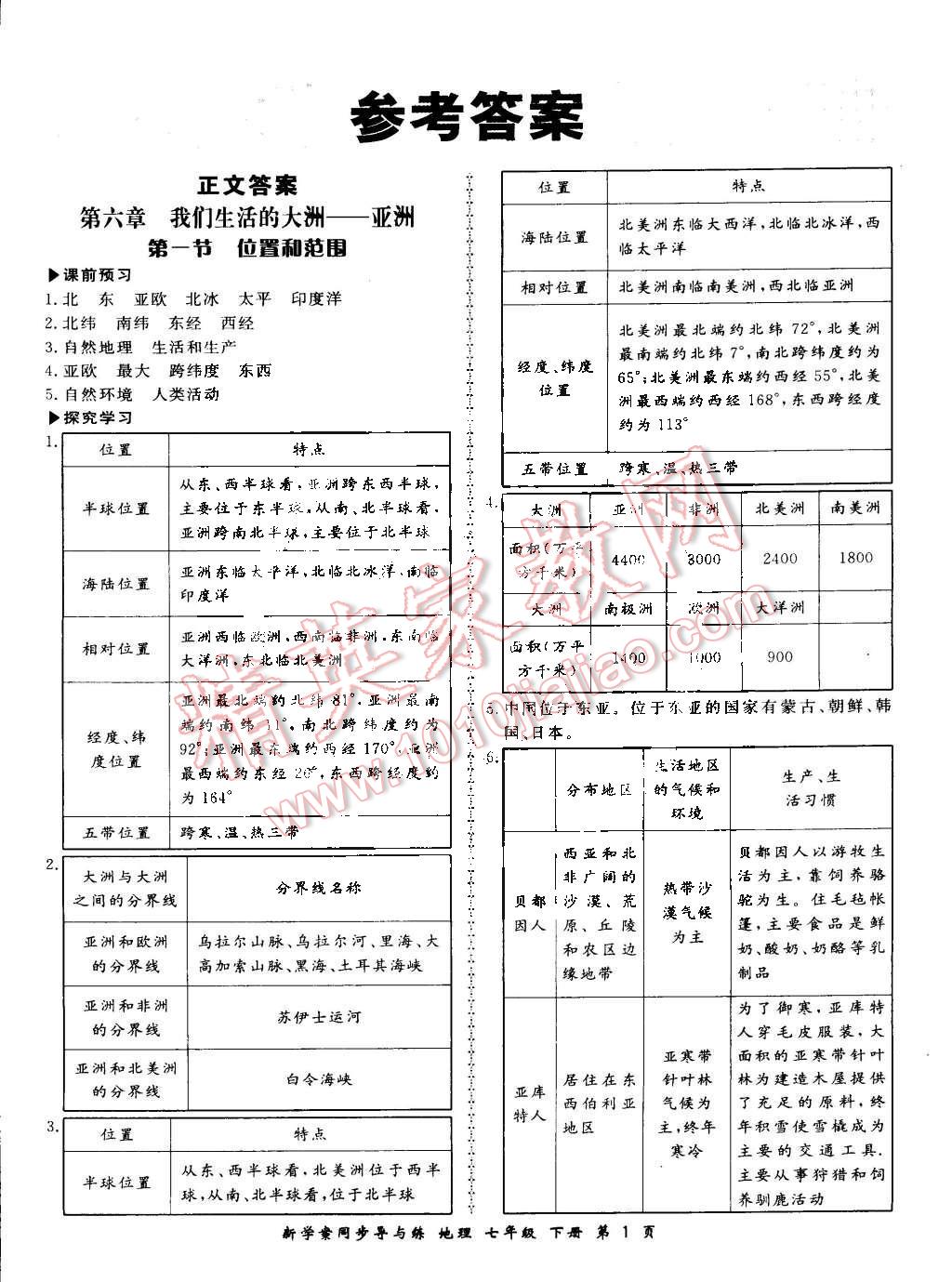 2016年新學(xué)案同步導(dǎo)與練七年級(jí)地理下冊(cè)人教版 第1頁(yè)