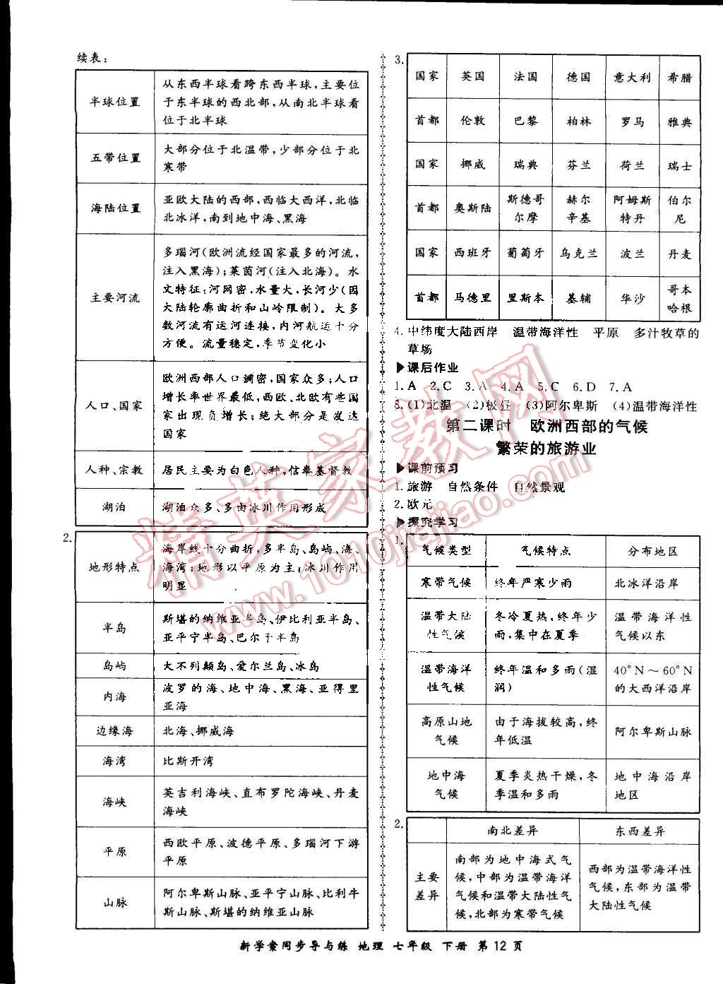 2015年新學(xué)案同步導(dǎo)與練七年級地理下冊人教版 第12頁