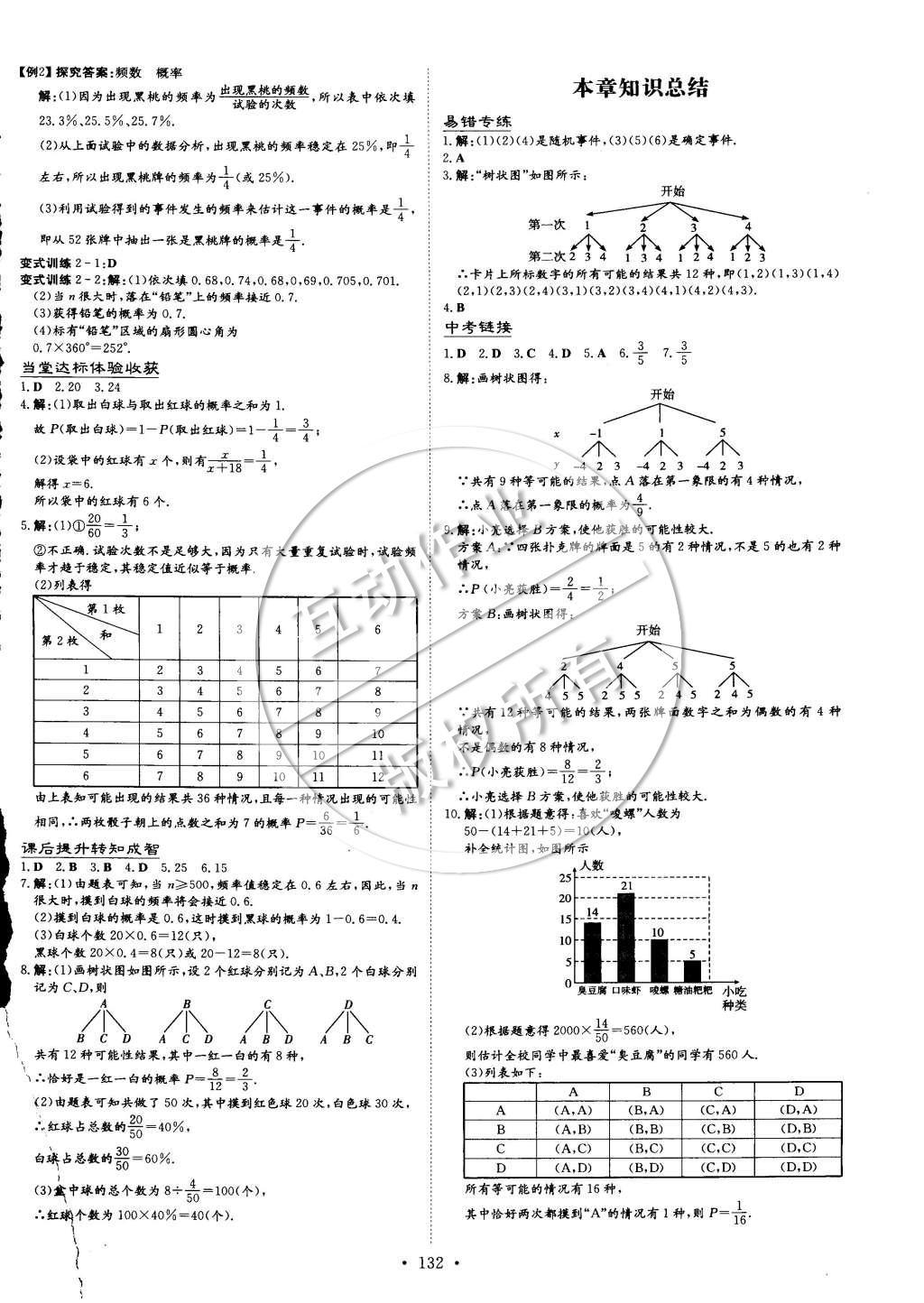 2015年初中同步学习导与练导学探究案九年级数学下册沪科版 参考答案第50页