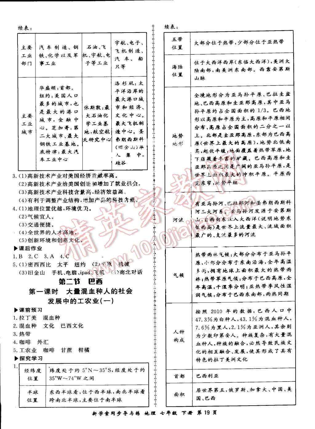 2015年新學(xué)案同步導(dǎo)與練七年級(jí)地理下冊(cè)人教版 第19頁(yè)