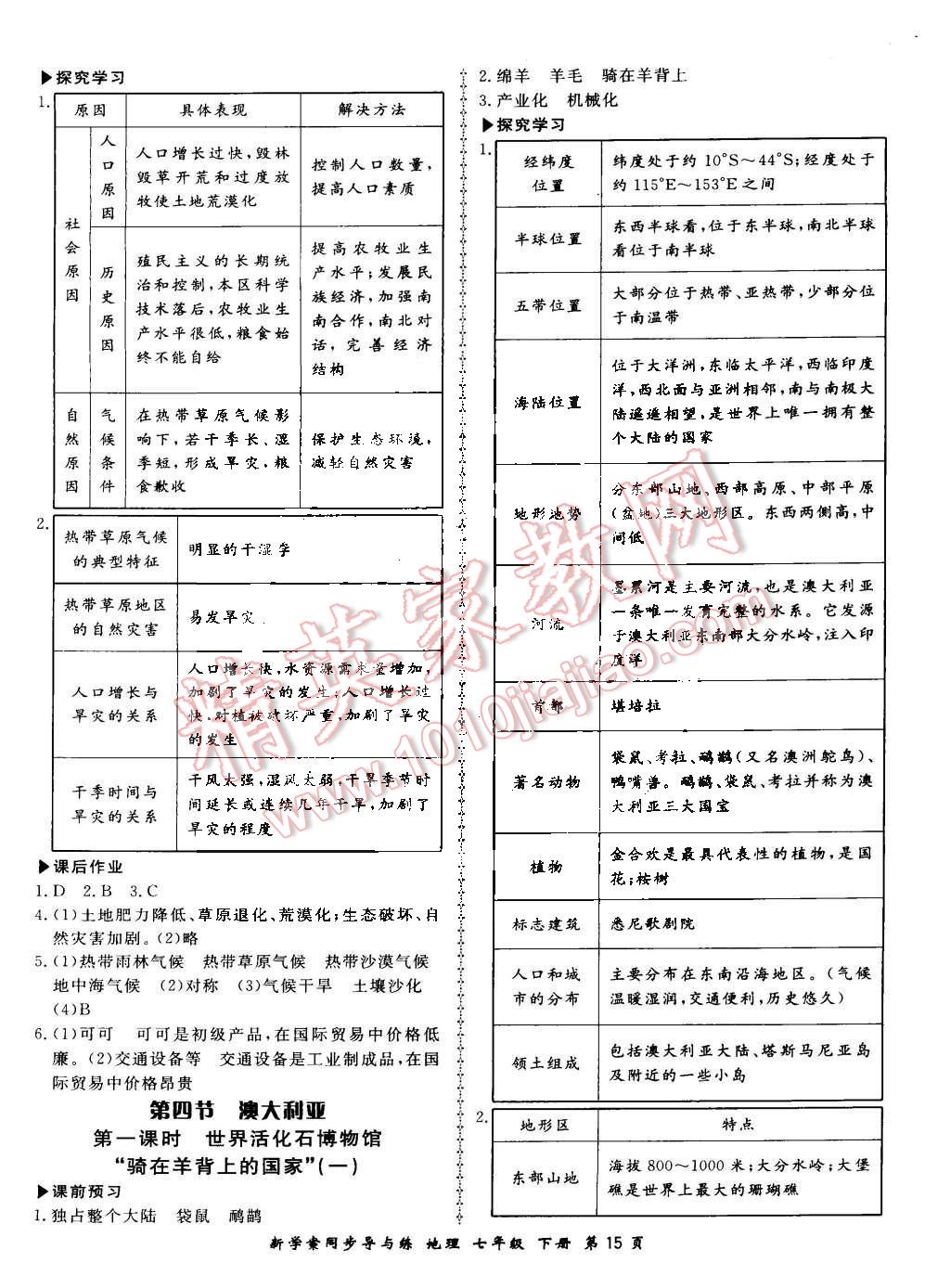 2016年新學(xué)案同步導(dǎo)與練七年級(jí)地理下冊(cè)人教版 第15頁