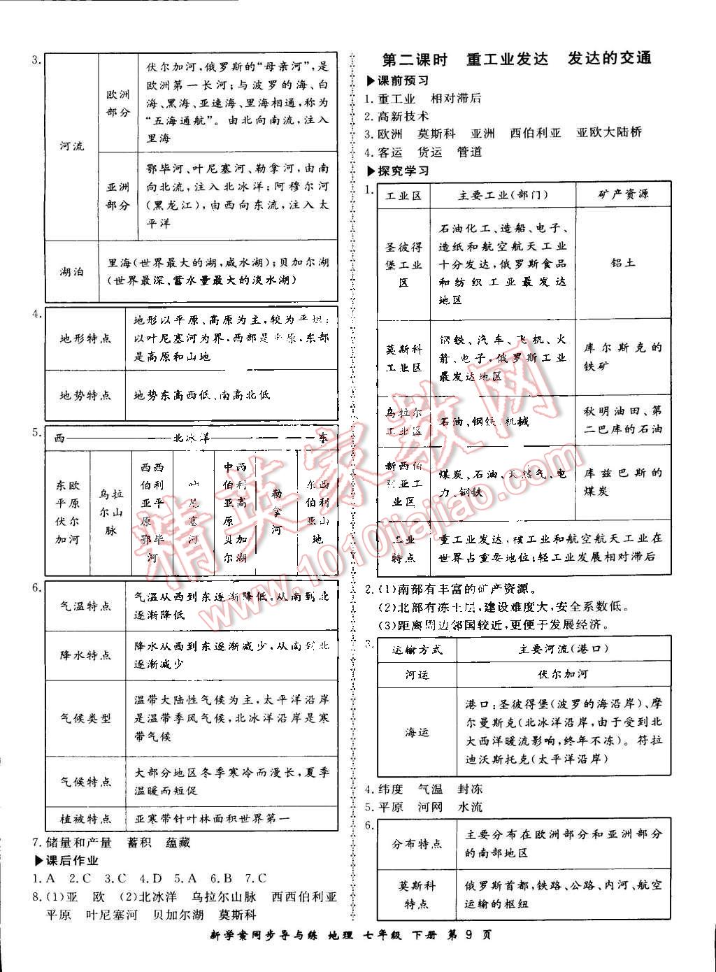 2015年新學(xué)案同步導(dǎo)與練七年級(jí)地理下冊(cè)人教版 第9頁(yè)