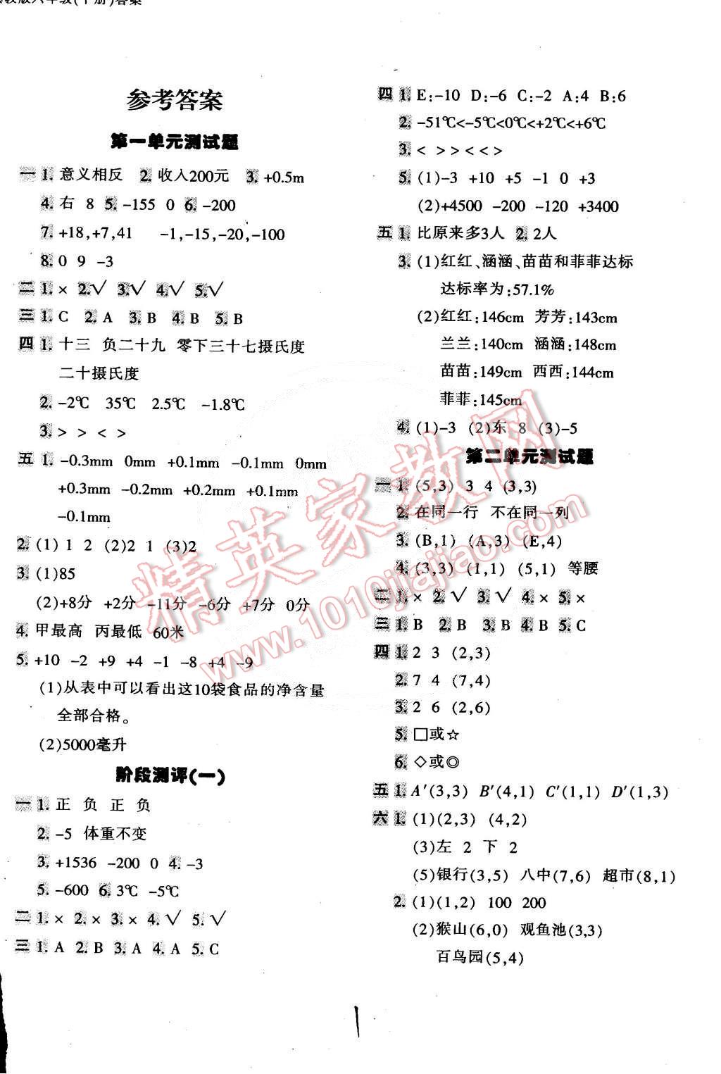 2015年期末闯关100分六年级数学下册冀教版 第1页