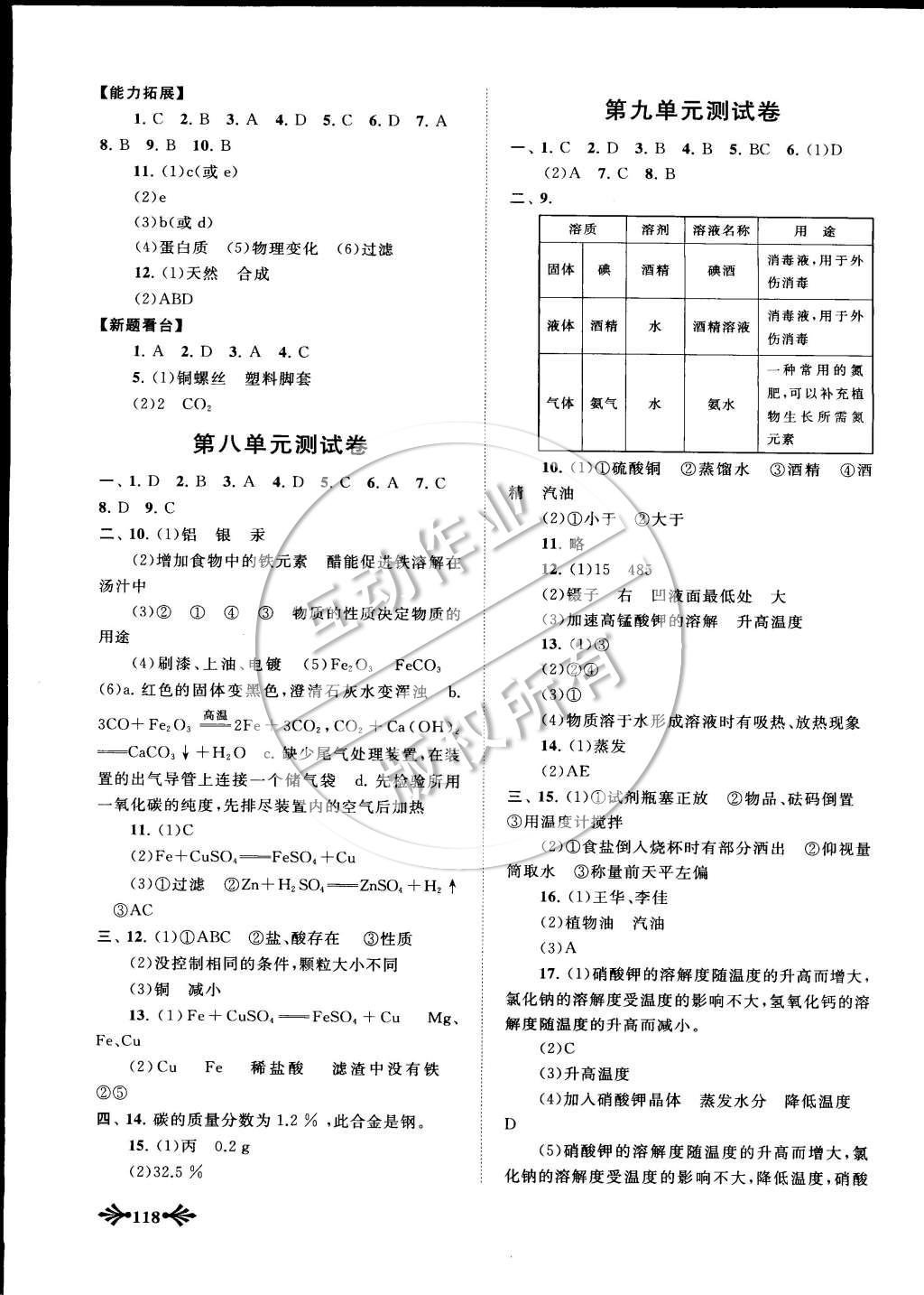 2015年自主学习当堂反馈九年级化学下册人教版 第9页