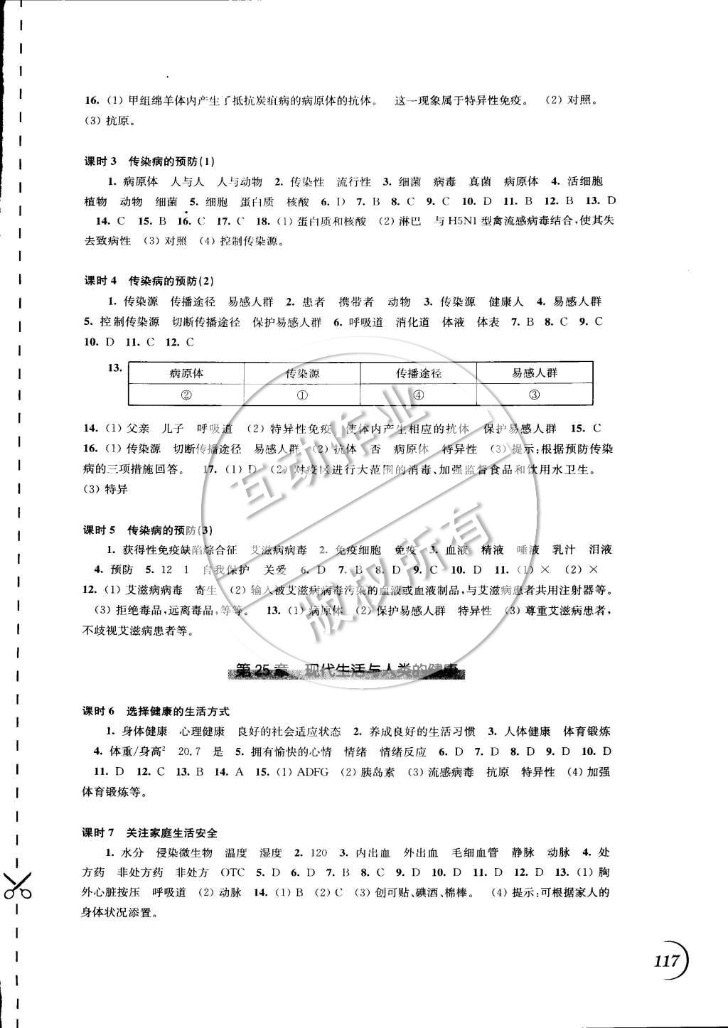 2015年同步練習(xí)八年級(jí)生物學(xué)下冊(cè)蘇科版 第3頁(yè)