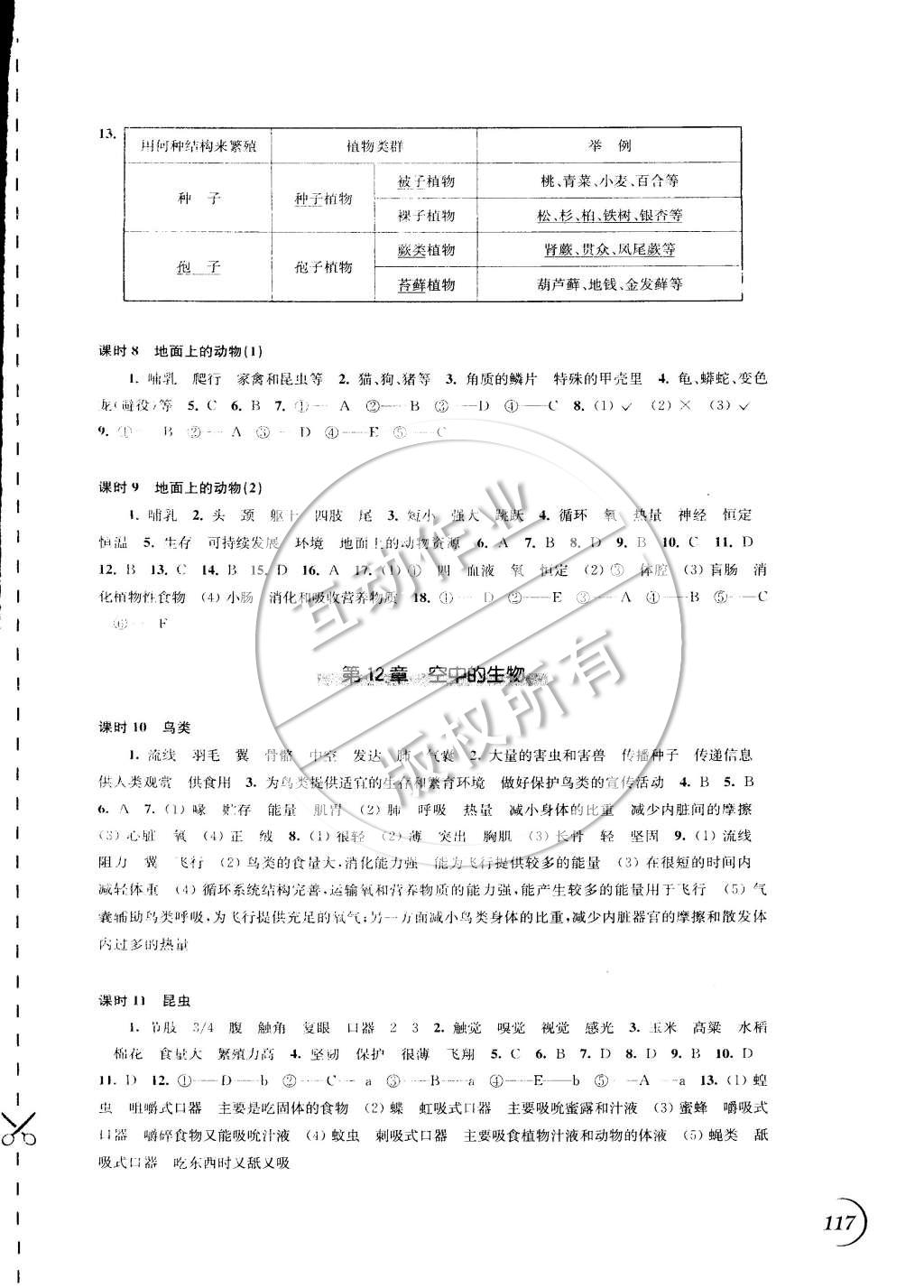 2015年同步練習(xí)七年級(jí)生物學(xué)下冊(cè)蘇科版 第5頁