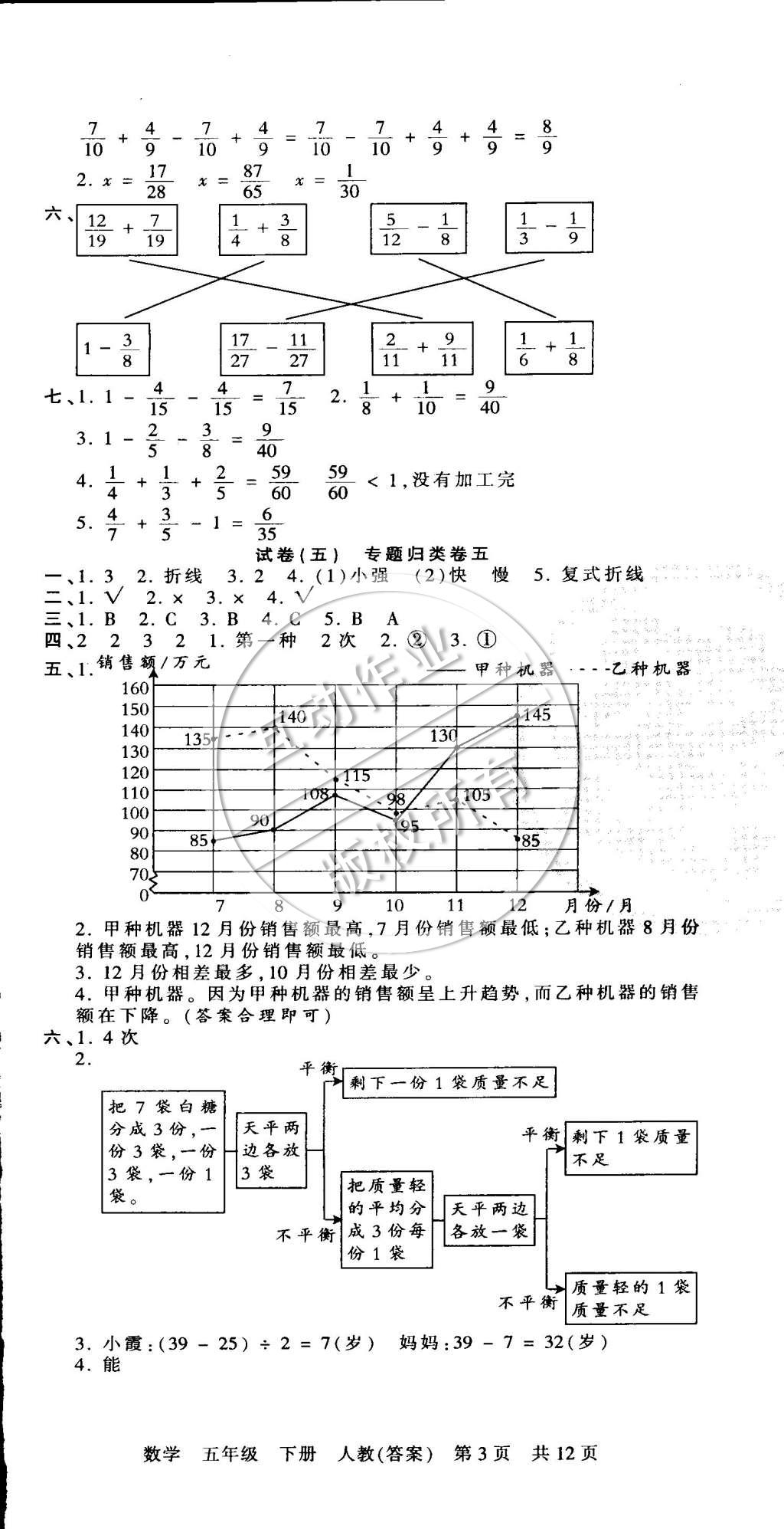 2015年王朝霞各地期末試卷精選五年級(jí)數(shù)學(xué)下冊(cè)人教版 第3頁(yè)