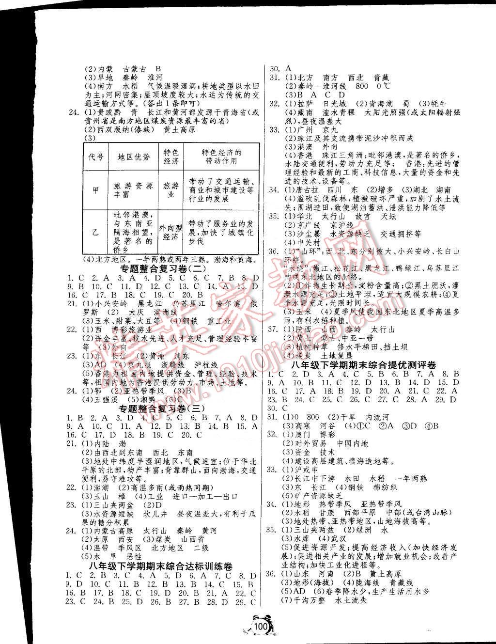 2015年單元雙測全程提優(yōu)測評卷八年級地理下冊湘教版 第4頁