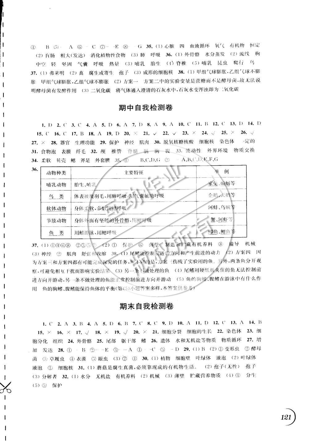 2015年同步练习七年级生物学下册苏科版 第9页