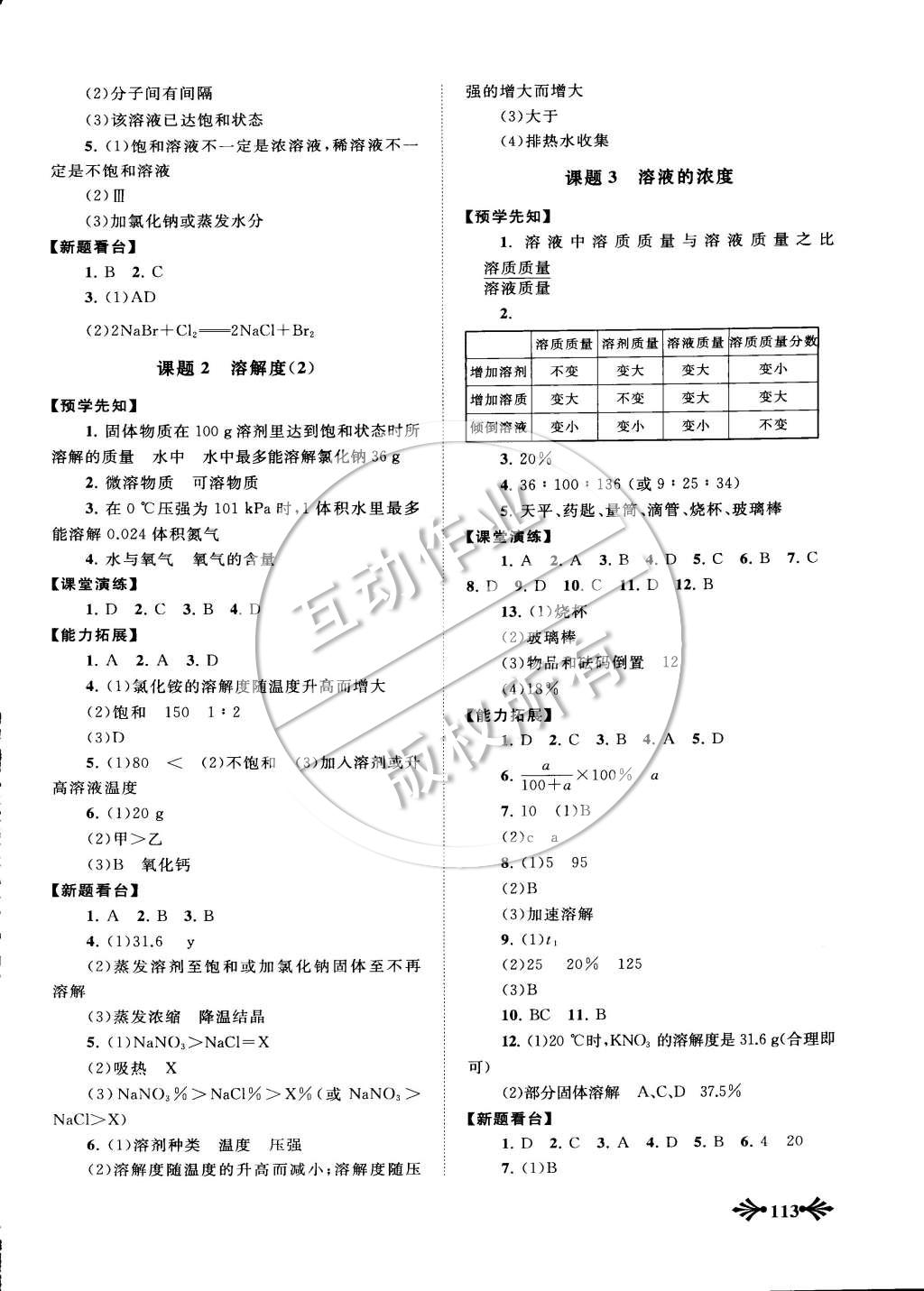 2015年自主學(xué)習(xí)當(dāng)堂反饋九年級化學(xué)下冊人教版 第4頁