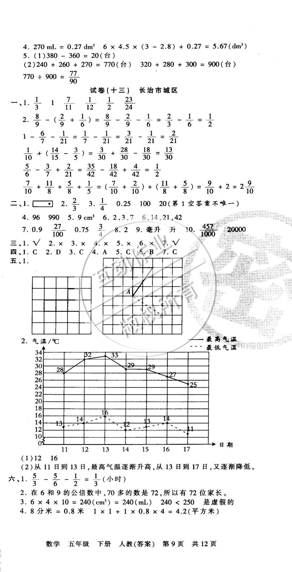 2015年王朝霞各地期末試卷精選五年級數(shù)學(xué)下冊人教版 第9頁