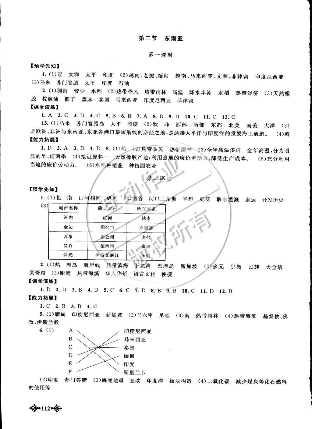 2015年自主学习当堂反馈七年级地理下册人教版 第3页