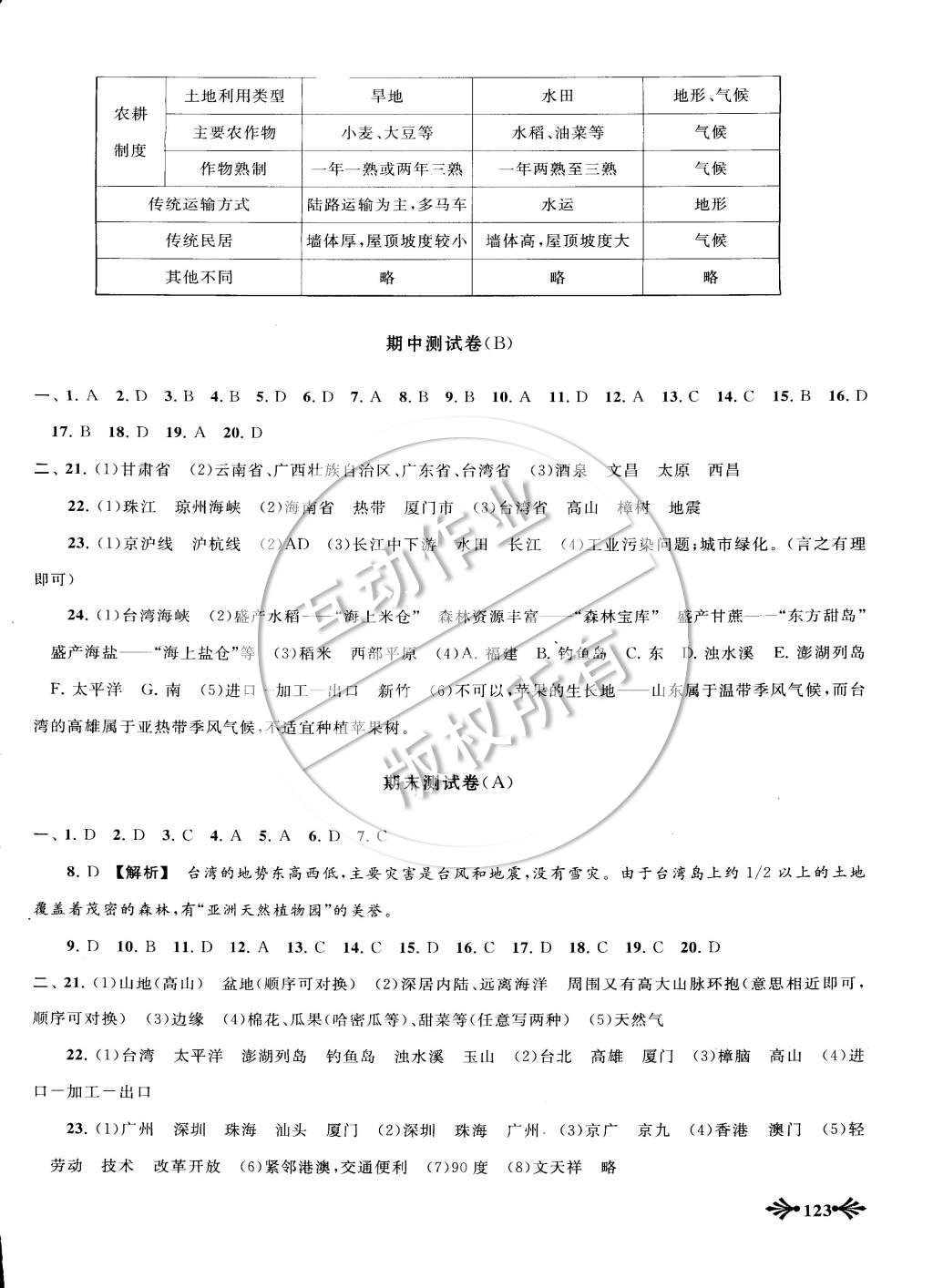 2015年自主学习当堂反馈八年级地理下册人教版 第17页