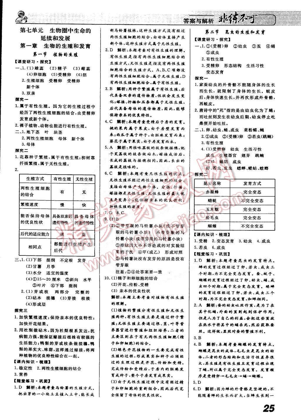 2015年課堂導(dǎo)學(xué)非練不可八年級(jí)生物下冊(cè)人教版 第1頁(yè)