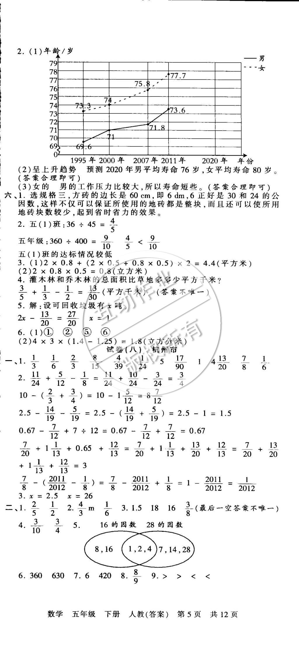 2015年王朝霞各地期末試卷精選五年級(jí)數(shù)學(xué)下冊(cè)人教版 第5頁(yè)