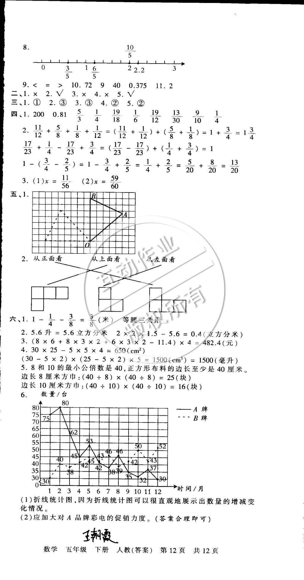 2015年王朝霞各地期末試卷精選五年級(jí)數(shù)學(xué)下冊(cè)人教版 第12頁