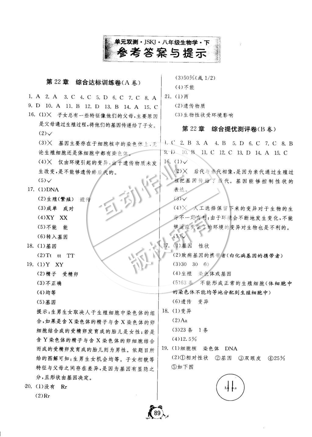 2015年單元雙測全程提優(yōu)測評卷八年級生物學(xué)下冊蘇科版 第1頁