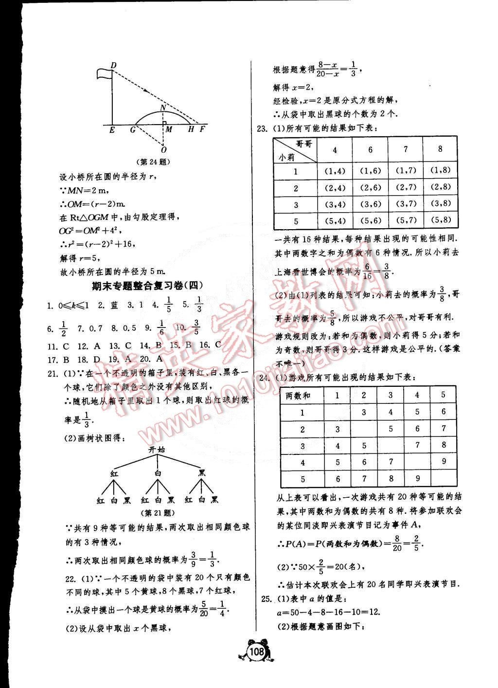 2015年單元雙測全程提優(yōu)測評卷九年級數學下冊湘教版 第16頁