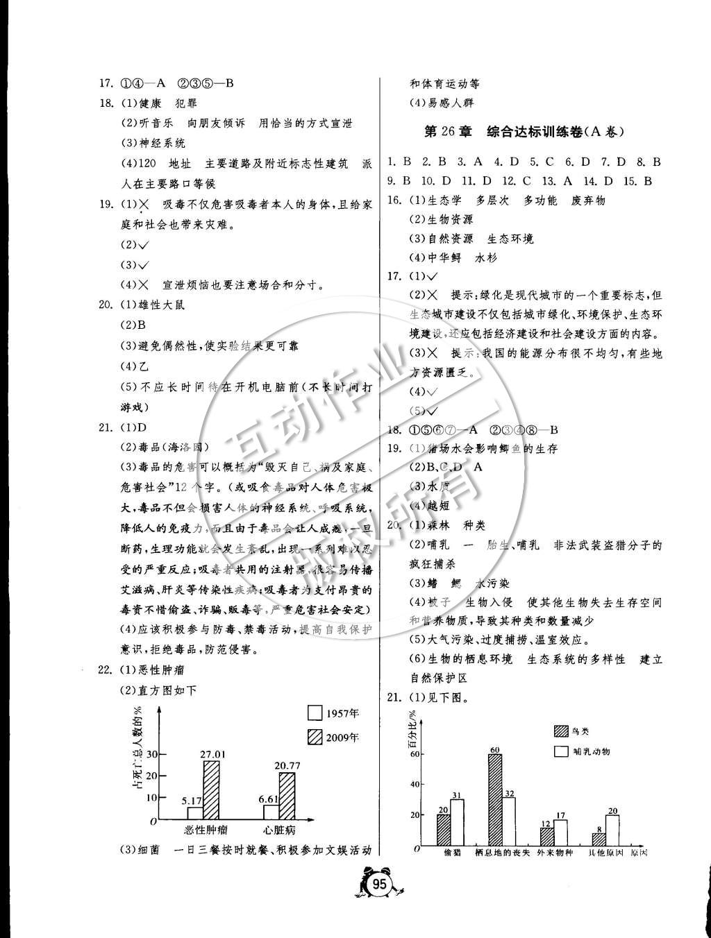 2015年單元雙測全程提優(yōu)測評卷八年級生物學下冊蘇科版 第7頁