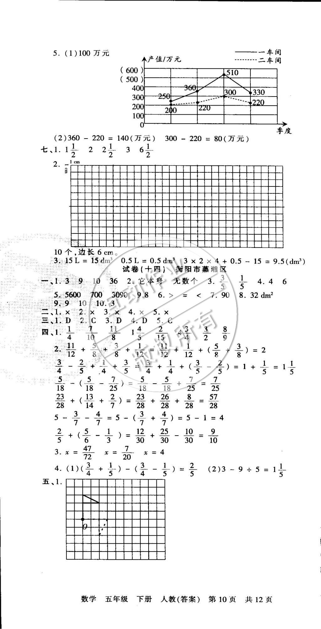 2015年王朝霞各地期末試卷精選五年級數(shù)學(xué)下冊人教版 第10頁